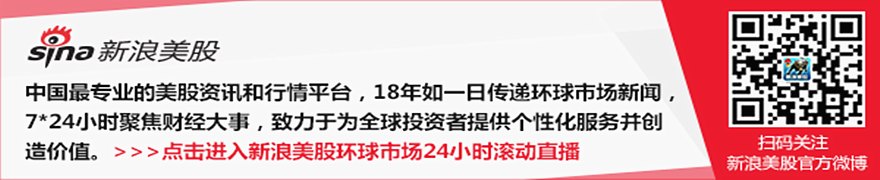 投资者寻求从私募信贷基金撤资近160亿美元